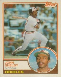 John Shelby