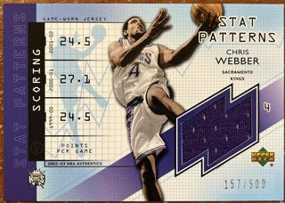 Chris Webber