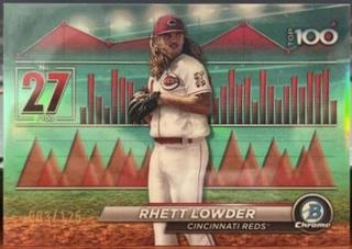 Rhett Lowder