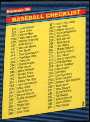 Checklist 235-338 Baseball Cards 1986 Donruss