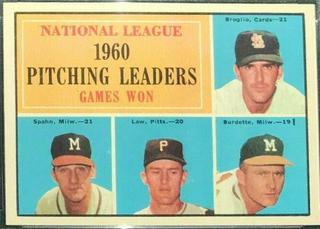 National League 1960 Pitching Leaders