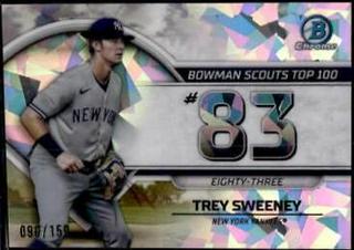 Trey Sweeney