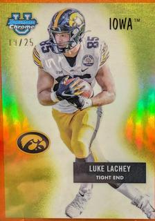 Luke Lachey