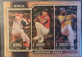American League Leaders ERA