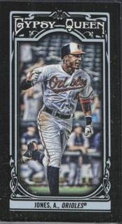 Adam Jones