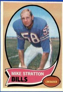 Mike Stratton