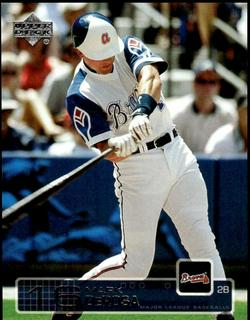Mark DeRosa