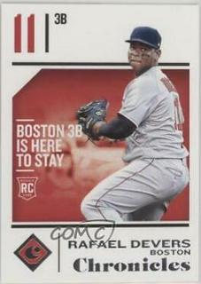 Rafael Devers
