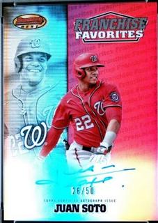Juan Soto