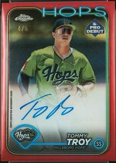 Tommy Troy
