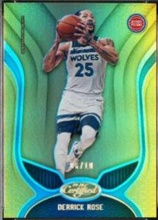 Derrick Rose