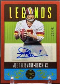 Joe Theismann