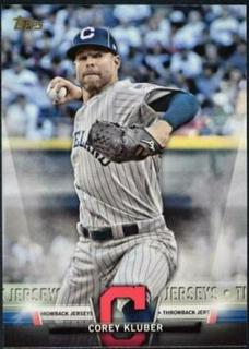 Corey Kluber