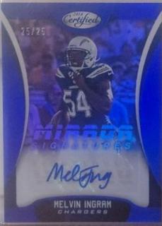 Melvin Ingram