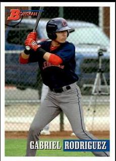Gabriel Rodriguez