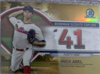 Mick Abel