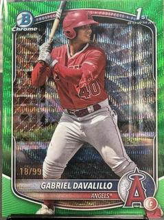 Gabriel Davalillo