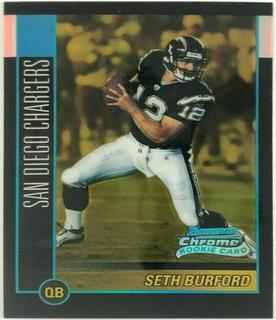Seth Burford