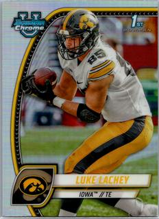Luke Lachey