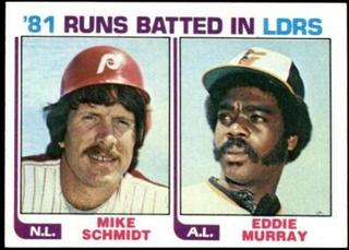 81 Runs Batted In Leaders: Mike Schmidt / Eddie Murray