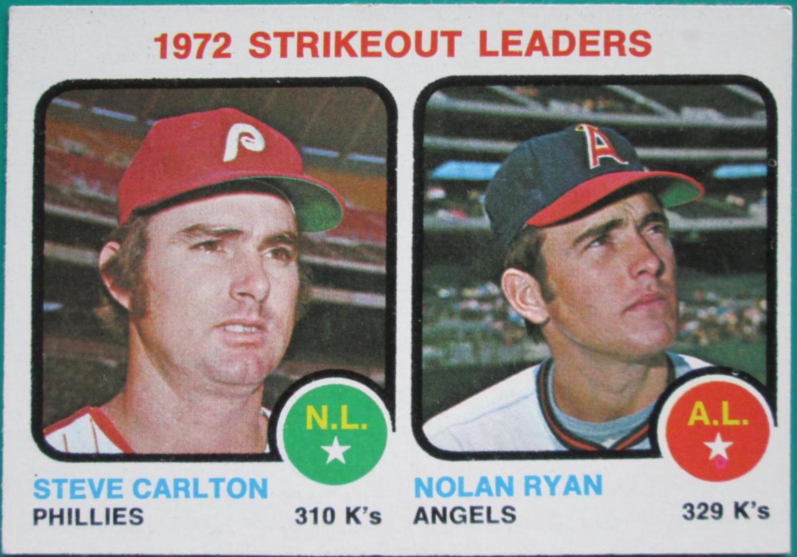 1972 Strikeout Leaders #67 Baseball Cards 1972 Topps