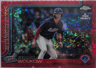 George Wolkow
