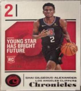 Shai Gilgeous-Alexander