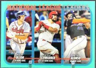 National League Leaders Home Runs