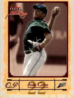 Jose Cruz