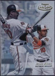 Adam Jones