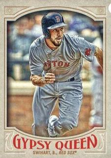 Blake Swihart