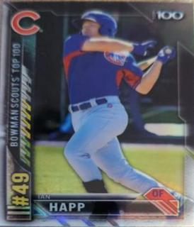 Ian Happ