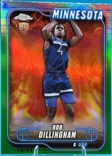 Rob Dillingham