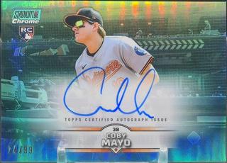Coby Mayo