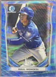 Raul Mondesi