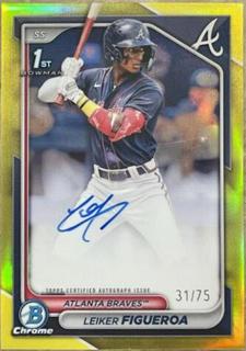 Leiker Figueroa