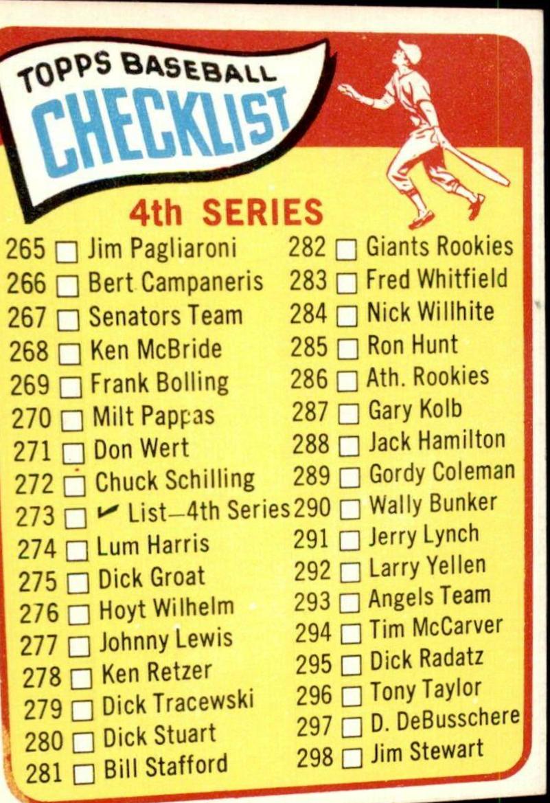 Checklist 265-352 #273 Baseball Cards 1965 Topps