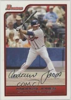 Andruw Jones