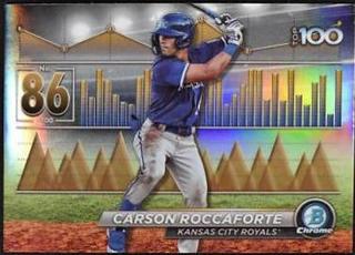 Carson Roccaforte