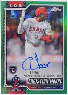 Christian Moore