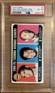Scoring Average Leaders: Jerry West / Lew Alcindor / Elvin Hayes
