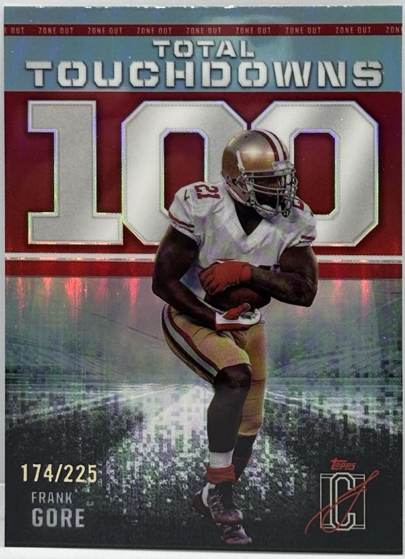 Frank Gore [Teal] #ZO-16