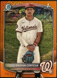 Brayan Cortesia