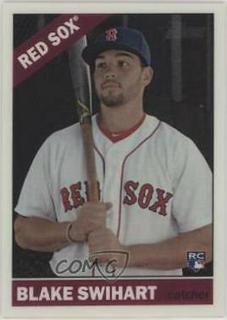 Blake Swihart