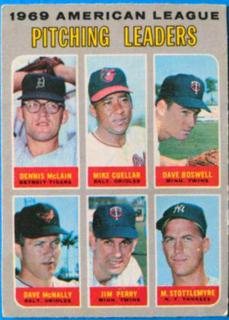 AL Pitching Leaders