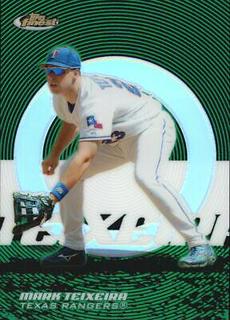 Mark Teixeira