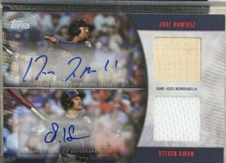 Jose Ramirez / Steven Kwan