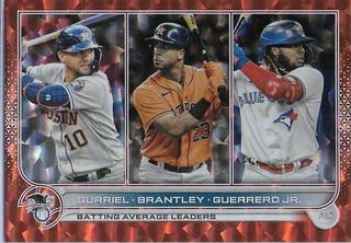 Gurriel / Brantley / Guerrero Jr.