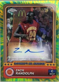 Zach Randolph