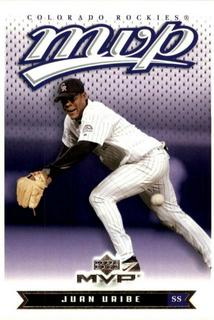 Juan Uribe